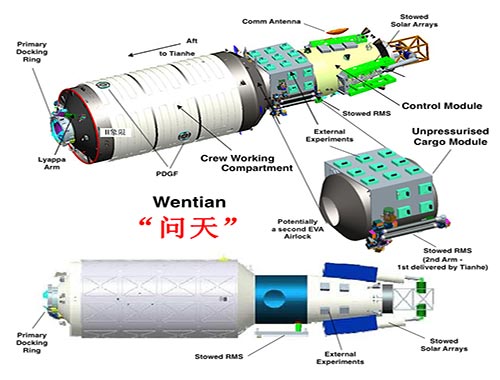 中國空間站——“太空堡壘”的部分3D打印技術(shù)應(yīng)用