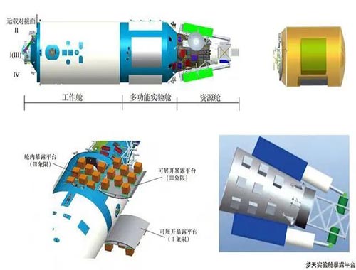 中國空間站——“太空堡壘”的部分3D打印技術(shù)應(yīng)用